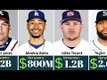 Richest American Baseball Players Their Networth