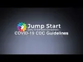 COVID-19 CDC and DCF Guidelines for Early Learning Programs UHealth