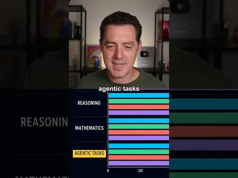 Kimi K3.1 Invented the Benchmark Scores