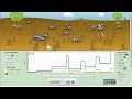 PhET Natural Selection Simulation Walkthrough