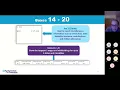 Tax School Chapters 4 5 Live 2022