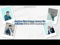 Willy Anggawinata - Semanis Kamu ( Official Karaoke)