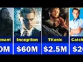 Every Leonardo DiCaprio Movie Paycheck REVEALED