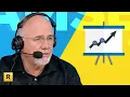 What Type of Mutual Funds Should I Be Investing In