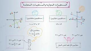تشويقة المستقيمات المتوازية والمستقيمات المتعامدة 
