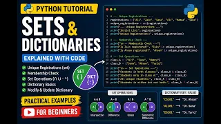 Lab-11 part-1 Python Sets and Dictionaries Tutorial with Code Examples Python for Beginners