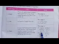 Data types in visual Basic