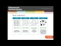 Fundamentals of Data Analytics Webinar