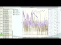 Ignition Reporting Module - Graph Report