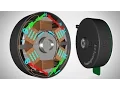 Brushless DC Motor How it works