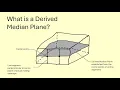 Derived Median Plane