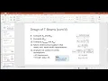 CE 413 Lecture 33 Exam Review 2020 04 06