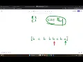 Maximum Length Substring With Two Occurrences - Sliding Window Explained Object vs ASCII Array