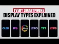 Lagu Alle soorten smartphoneschermen uitgelegd | LCD, TFT, IPS, OLED, AMOLED, P-OLED, LTPS, LTPO