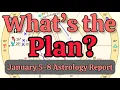 January 5-8 2026 Astrology Report - Sun Venus Mars Conjunct in Capricorn