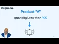 Condition-Based Keyword and API Monitoring at Pinghome