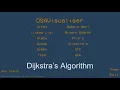 Data Structures and Algorithms Dijkstra s Algorithm