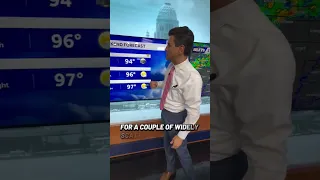 Rain and storms chances Friday