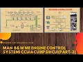 ME Engine Control System Cylinder Control Unit CCU Auxiliary Control Unit ACU Part-3