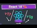 React 18 - Everything You Need To Know