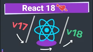 React 18 - Everything You Need To Know