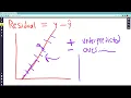 AP Statistics Unit 2 Review