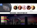 Spice Girls - Spice Up Your Life (Line Distribution) [2023 Update] [w/@sbsband]