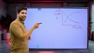 الغدد جارات الدرقية الغدة الكظرية التنسيق الهرمونى أحياء تالتة ثانوي 