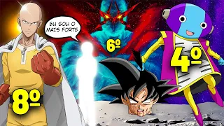 Top 15 most powerful anime characters