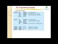 SIC programming examples architecture