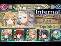 I beat the BHB infernal - Ymir Eir with F2P units with No SIs but Seals