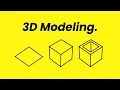 Every 3D Modelling Concept Explained