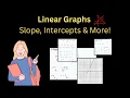 Graphing Linear Equations - Slope Intercepts Parallel Perpendicular Lines