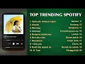 Lagu TOP TRENDING SPOTIFY INDONESIA 2025 - Idgitaf Sedia Aku Sebelum Hujan