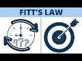 Fitt s Law Explained