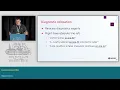2024 EuroLLVM - Incremental Symbolic Execution for the Clang Static Analyzer