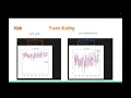 Climate Data Analysis - Final Presentation