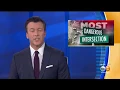 Some of the most dangerous intersections in the San Fernando Valley California Jeff Vaughn KCAL9