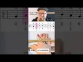 Download Lagu How to play C Major Scale flawlessly on beginner level!