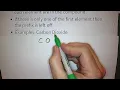 Molecular Binary Formulas