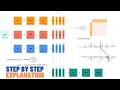Attention is all you need Transformer - Model explanation including math Inference and Training