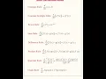 Basic derivatives rules calculus derivatives