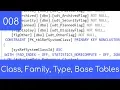 008 - The Class Family Type and Base Tables