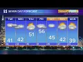 Tom Skilling s Monday Evening Forecast
