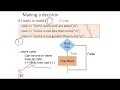 CS 131 Lecture 3 Branches - While Loop