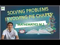 Solving Problems Involving Pie Charts Mathematics M 1