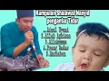 Download Lagu Kumpulan Shalawat Nasyid Termerdu Anil Althaf Full Album