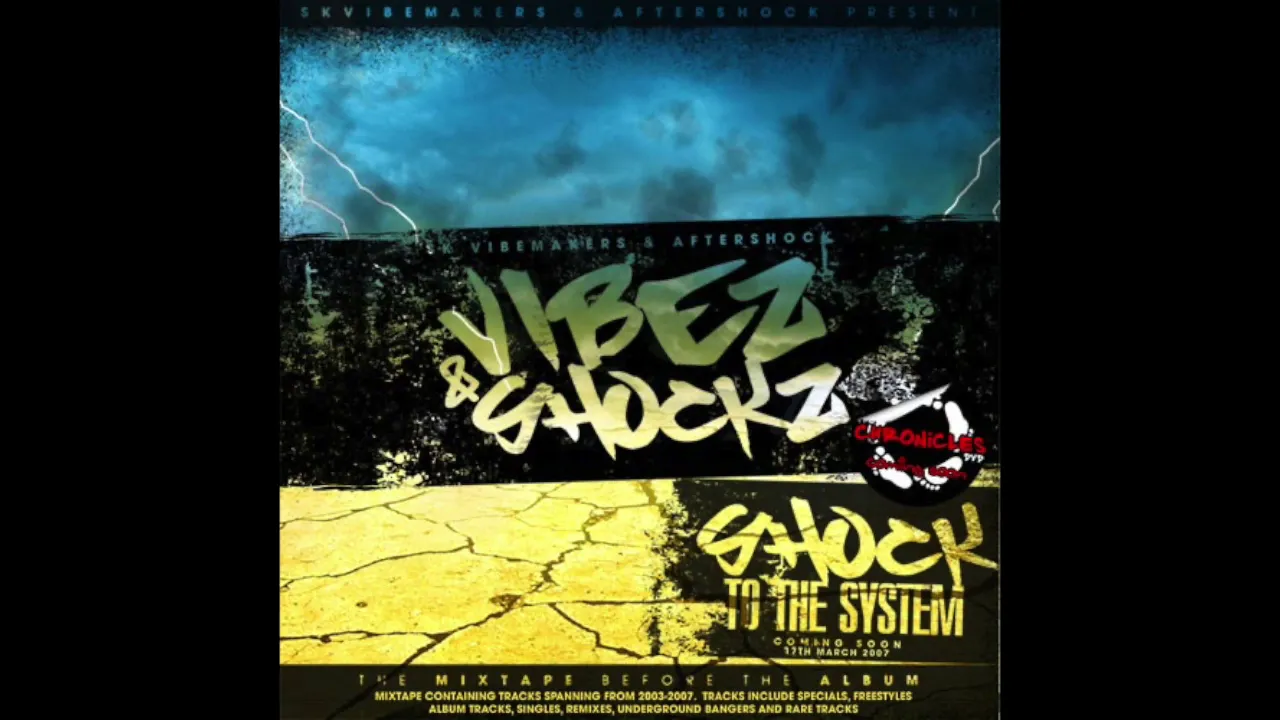 Bruza - Not Better Than Me (Prod Sir Spyro) Bruza - Not Better Than Me (Prod Sir Spyro)