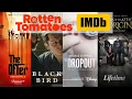 The 10 Must-Watch Limited Series of 2022 Based on IMDB and Rotten Tomatoes