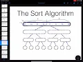 COMP251 - Data Structures and Algorithms